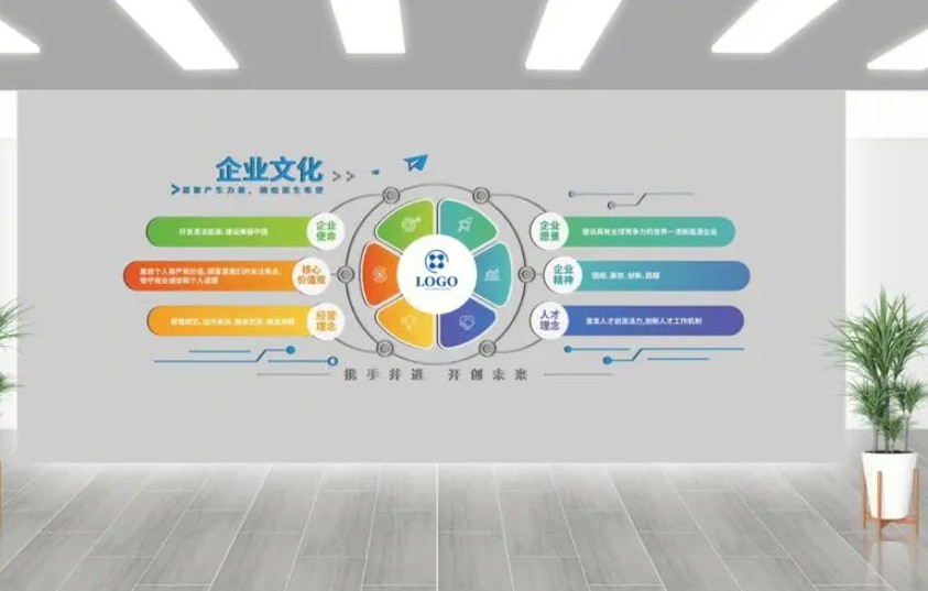 企業文化墻該如何設計藍冠注冊