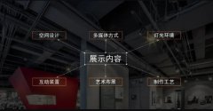 <strong>什么樣的展館才是好展館藍冠注冊</strong>