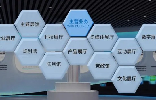 展館設計找專業的團隊能享受哪些服務藍冠注冊？